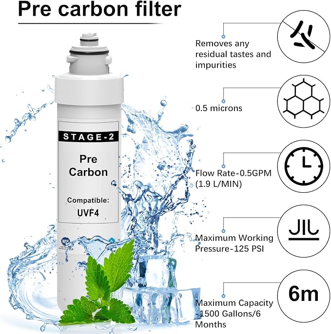 4 Stage Ultrafiltration Filter Replacement Kit Compatible with Brio UVF4 MIB400PKUF