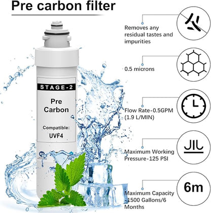 4 Stage Ultrafiltration Filter Replacement Kit Compatible with Brio UVF4 MIB400PKUF