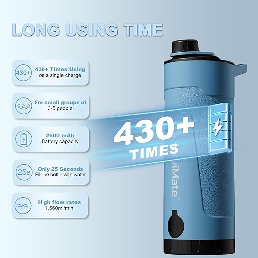 SurviMate Electric Water Purifier Survival,K8901 Replacement Inner Cartridge，Portable Water Filter Bottle for Survival,NSF/ANSI 42&372 Certified,Bottle with Filter for Hiking, Camping, Travel