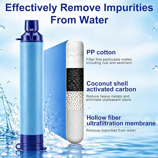 Water Filters Straws, Filtration Portable Gear, Supply for Drinking Hiking Camping Team Family Outing (Set)