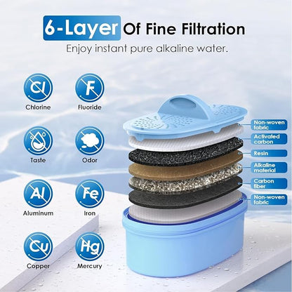 [Original] Waterdrop PF-AL Alkaline Water Filter for Waterdrop Pitchers | Replacement for Waterdrop Pitcher and Dispenser Systems, Improves Coffee Taste, Lasts Up to 100 Gallons, 1 Pack