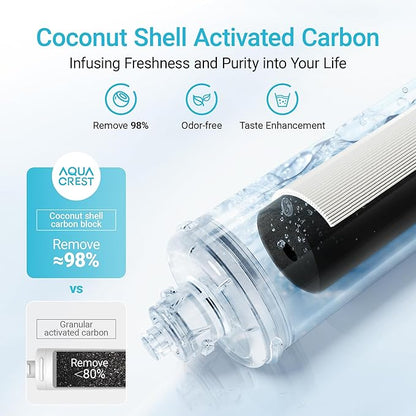 AQUA CREST OCS2 Under Sink Water Filter, Replacement for Everpure OCS2, 2CB5, 2H-L, 2CB-GW, ADC, OW2-Plus, EV9618-02, EV9634-26, EV9634-01, EV9617-05, Aquverse A100, NSF/ANSI 42 Certified