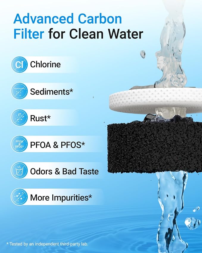 EcoAqua EFF-6013A Replacement Filter, Compatible with GE MWF SmartWater, MWFA, MWFP, GWF, GWFA, 46-9991, HDX FMG-1, WFC1201, GSE25GSHECSS, PC75009, RWF1060 Refrigerator Water Filter, 3 Pack | Replacement for SmartWater, MWFA, MWFA, GWF, 46-9991, HDX FM...