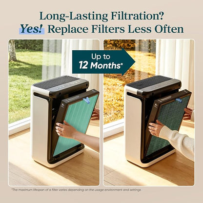 LEVOIT Genuine Vital 200S-P Air Purifier Toxin Absorber Replacement Filter, Supports HEPA Sleep Mode, High-Efficiency Activated Carbon Filter for Odor, Pollen, Vital 200S-RF-TX, 1 Pack, Green