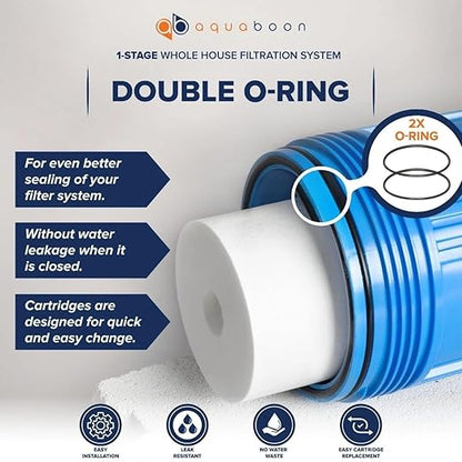 Aquaboon Whole House Water Filter System for Well Water with 5 Micron 10x4.5 Purification Reducing Sediment Cartrige | NSF Certified, Pressure Gauges & Releas, Wrench, Bracket 1" NPT