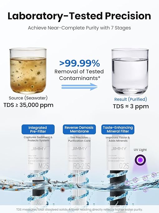 JIMMY R9 Pro Countertop Reverse Osmosis Water Filterr,7 Stage Purification with UV, Instant Hot & Cold Portable Water Purifier with 2X 1L Removable Pitchers,No Installation,for Baby Formula