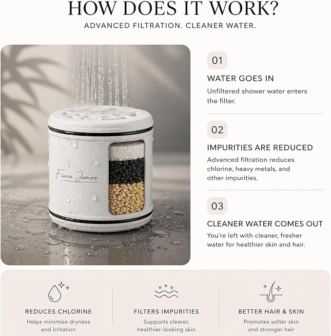 Filtered Shower Head for Hard Water – High Pressure Showerhead with 20-Stage Filter – Removes Chlorine & Heavy Metals – Improves Skin & Hair – Easy Install, Black