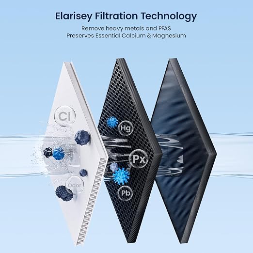 GLACIER FRESH New Upgraded Elarisey™ Filtration Technology, Replacement Filter Replacement for C03 Coolon Countertop Cold Water Purifier (1-Pack)