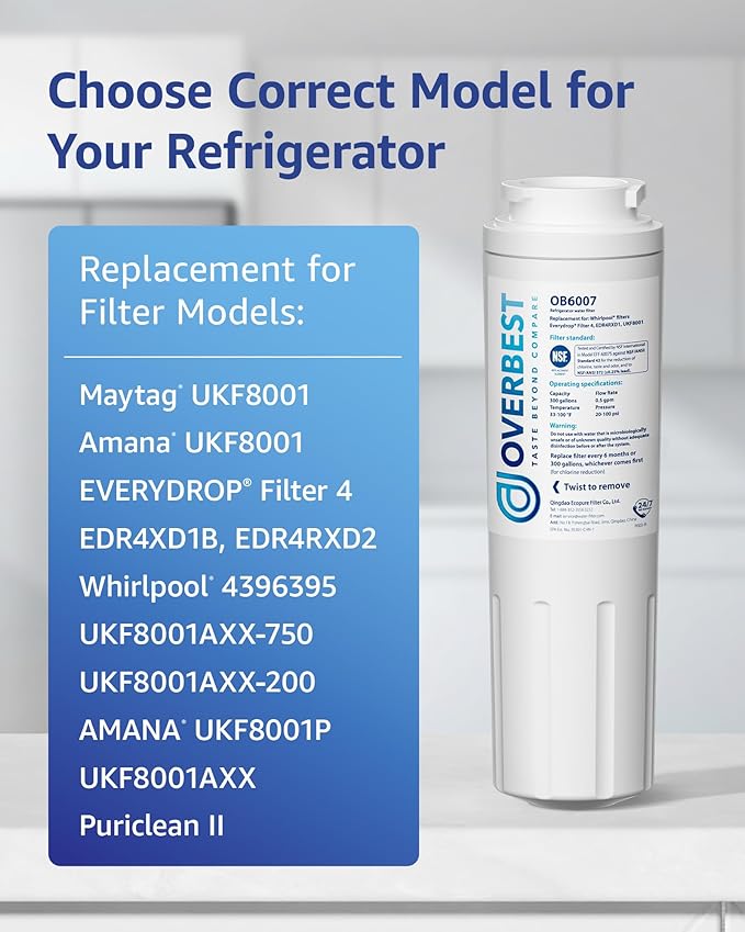 Overbest UKF8001 Replacement for EveryDrop by Whirlpool Refrigerator Water Filter 4, EDR4RXD1, Pack of 2
