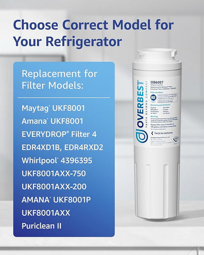 Overbest UKF8001 Replacement for EveryDrop by Whirlpool Refrigerator Water Filter 4, EDR4RXD1, Pack of 2