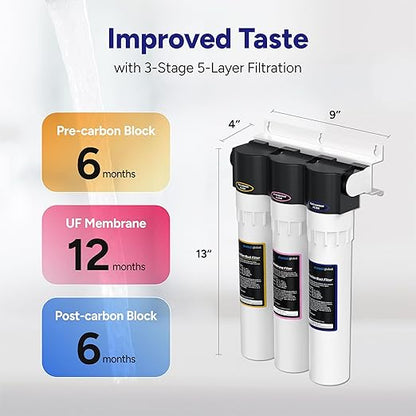 Puri-3 0.01μm UF Under Sink Water Filtration System PPU-1100UF, 3-Stage 5-Layer for Rust, Cyst, Chlorine, and Heavy Metals, Improves Taste and Odor with Stainless Steel Faucet