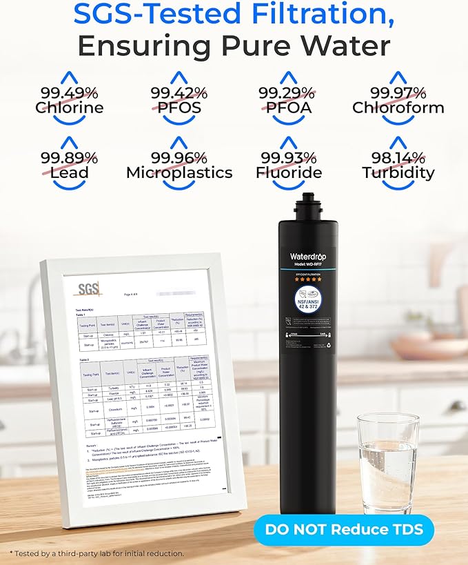 Waterdrop RF17 Water Filter Replacement for Waterdrop 17UA/17UB Under Sink Water Filter, Reduces PFOA/PFOS, PFAS, Lead, Chlorine, Bad Taste & Odor, NSF/ANSI 42 Certified, 3 Years