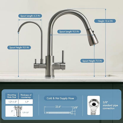 GIMILI Black Stainless 3 in 1 Kitchen Faucet with Under Sink Water Filter System, Reduces Lead, Chlorine, Bad Taste & Odor, Kitchen Sink Faucet with Drinking Water Faucet