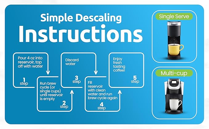 Coffee Maker Descaler - Universal Cleaning Solution for Keurig, Nespresso, Breville, Cuisinart - Removes Limescale & Mineral Buildup - 4 Uses, 16oz - Natural Formula Made in USA