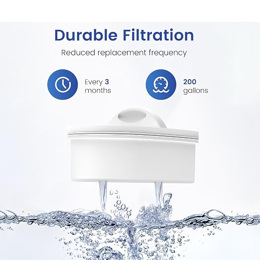 Waterspecialist PF-03A Water Filter Replacement for Waterdrop® Pitcher | Replacement for Waterdrop® Pitcher, Dispenser & PF-01A Filter, Reduces Lead, PFAS, PFOA/PFOS, Chlorine, 200-Gal/3-Mo, 3 Pack