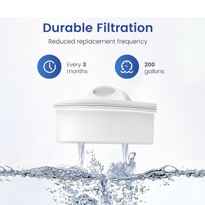 Waterspecialist PF-03A Water Filter Replacement for Waterdrop® Pitcher | Replacement for Waterdrop® Pitcher, Dispenser & PF-01A Filter, Reduces Lead, PFAS, PFOA/PFOS, Chlorine, 200-Gal/3-Mo, 3 Pack