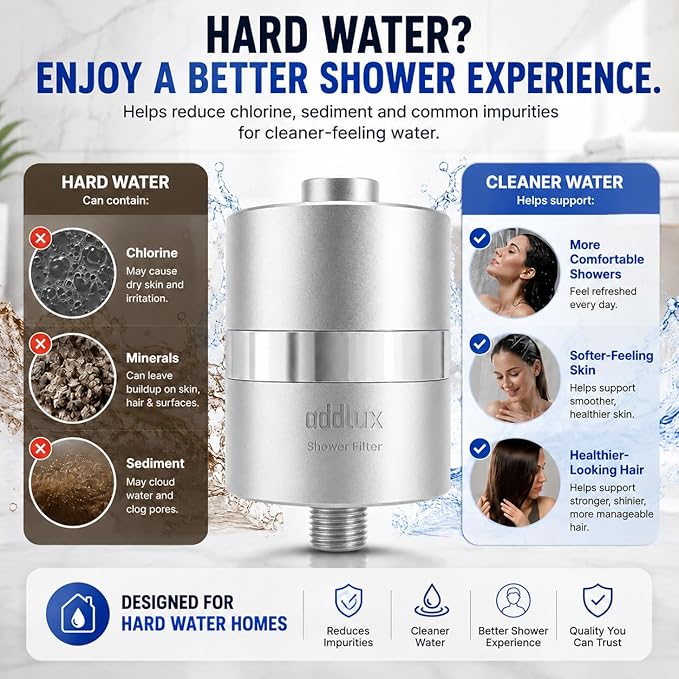 Lab Tested Titanium Shower Water Filter for Hard Water - No Plastic Core High Pressure Filtered Shower Head – Metal Home Water Filter for Healthier Skin & Hair (Chrome + Extra Cartridge Set)