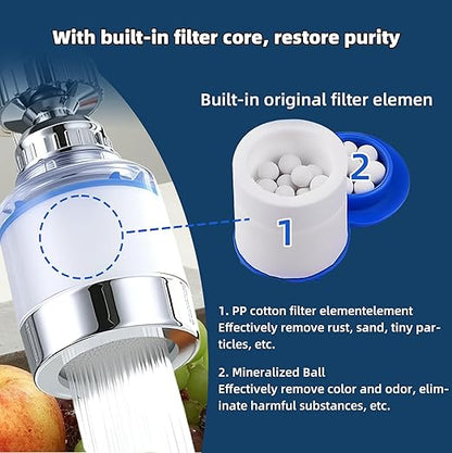 2 Pack Sink Water Filter Faucet, Universal 360 ° Rotating Bathroom Sink Filter, Kitchen Faucet Water Filter Removes Chlorine Fluoride Heavy Metals Hard Water for Home Bathroom Kitchen (2 Pack-Blue)