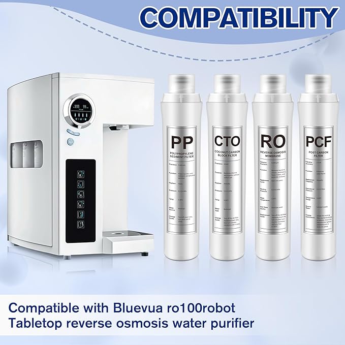 4 Pack Water Filter Replacement Compatible with Bluevua RO100ROPOT, Water Filters Set, 1 PP, 1 CTO, 1 RO, 1 PCF, Improved Drink Quality, Easy to Replace for Household Daily Use