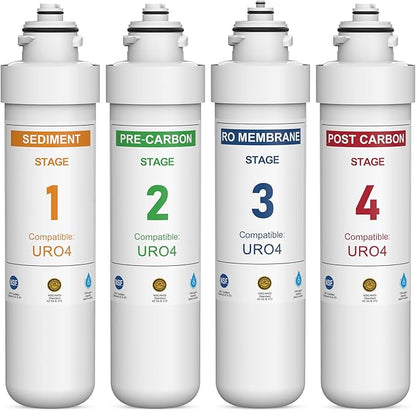 4 Stage RO Filter Replacement Kit Compatible with Brio CLPOUROSC420RO CLPOURO420SCV2 MIB400PKRO MISEDQ5M MIGACO MIMQ50GPD MICARO5M