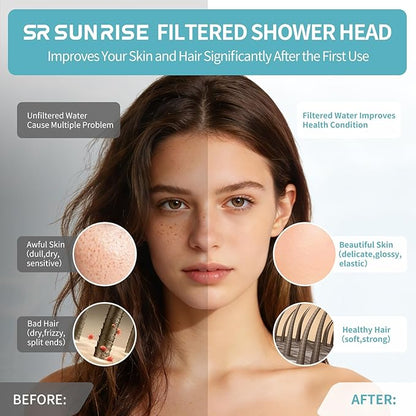 SR SUN RISE Filtered Shower Head with Filters, 20-Stage Shower Head Filter for Hard Water, High Pressure Showerhead with Easy-Replace Cartridge to Remove Chlorine & Heavy Metals (7-Inch, Black)