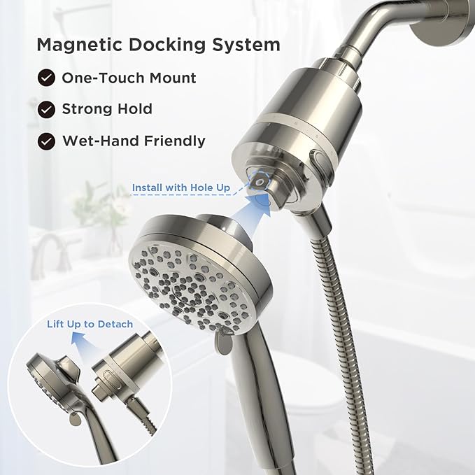 SANYCASA Filtered Shower Head with Handheld, Magnetic Docking System, High Pressure Handheld Shower Head with KDF Filter for Hard Water, 6 Spray Modes, Easy Installation – BNP