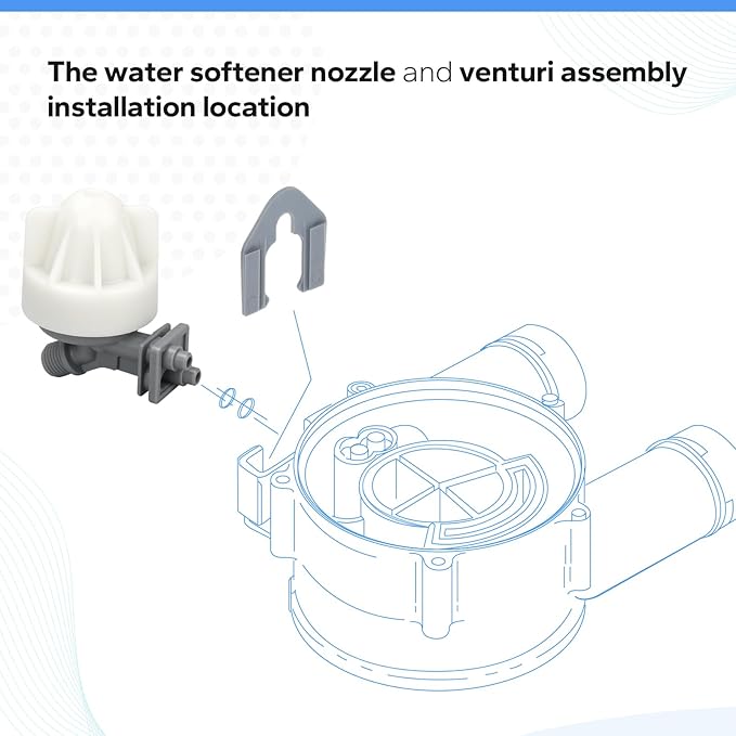 7187065 Water Softener Nozzle and Venturi Assembly Compatible with Whirlpool, Northstar, Rheem, Morton, GE, Kenmore Water Softener Replacement Parts