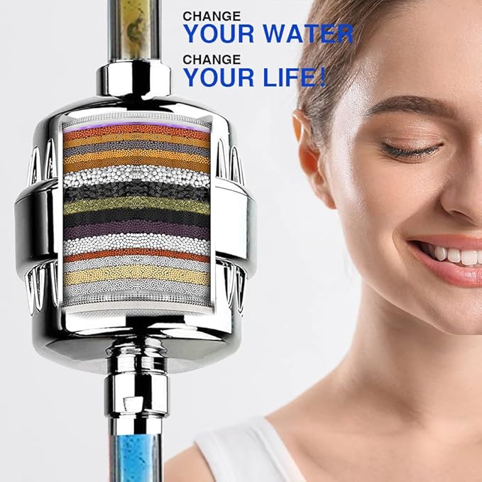 Shower Filter, 20 Stage Shower Head Filter for Hard Water High Output Shower Water Filter Shower Water Softener with 3 Replaceable Filter Cartridges Reduce Chlorine, Dry Skin, Itchy Scalp -Chrome