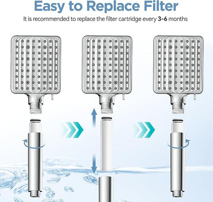 Shower Head Filter for Handheld Shower Head, 1 Pack Replacement Water Softener Filters for Hard Water - Remove Chlorine and Harmful Substances to Protect Your Skin & Hair