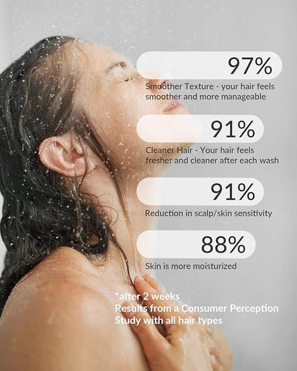 SANYCASA Filtered Shower Head with Handheld, Magnetic Docking System, High Pressure Handheld Shower Head with KDF Filter for Hard Water, 6 Spray Modes, Easy Installation – CP