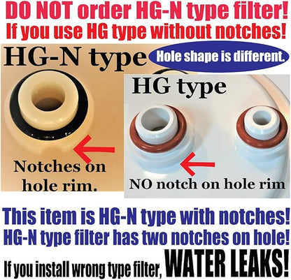 HG-N Type Water Filter - Lead Removal Replacement Compatible with SD501HG-N, DX, DXII, Jr, JrII, Super 501, SD501HGN - 20,000 L Capacity
