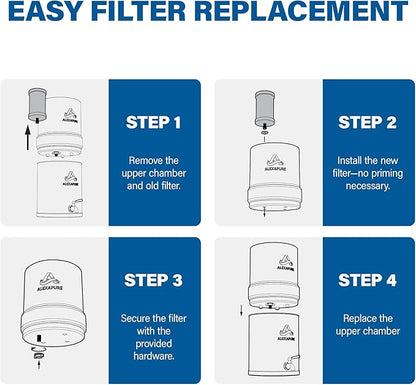 Alexapure Pro Genuine Replacement Filter, Water Filter for Alexapure, Water Filter for Emergency Preparedness, Contaminated Water, Clean Water for Emergencies, Survival