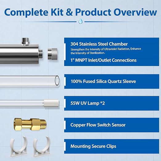 UV Water Filter Whole House, 55W Water Filter System with Smart Flow Sensor Switch & Digital Ballast with Display, 12 GPM, 1” MNPT Whole Home Water Filter System for Well & City Water + 1 Extra Lamp