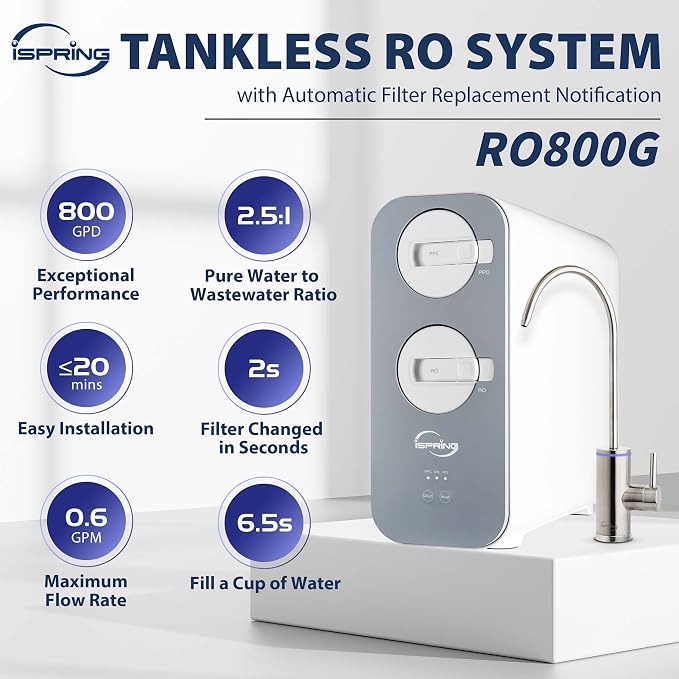 iSpring FPPC Replacement Water Filter for RO800G Reverse Osmosis System