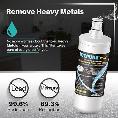 ICEPURE 3US-AF01 Under Sink Water Filter, Replacement for Standard 3US-AF01, 3US-AS01, Whirlpool WHCF-SRC, WHCF-SUFC, WHCF-SUF, 3 Pack