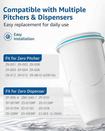 Replacement for Zero Water Pitchers and Dispenser ZR-001, 4 Count | Replacement for ZR-001 ZR-004 ZP-006 ZR-017, Five-Stage Filter System, Reduce Lead, Chromium, PFOA/PFOS by GAMOTH
