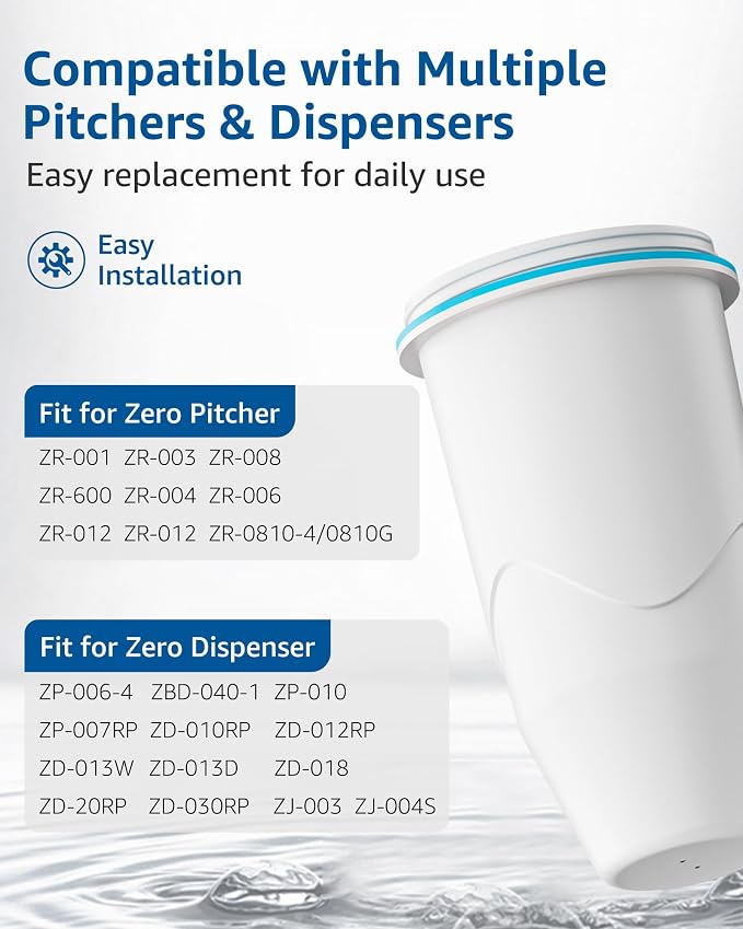 Replacement for Zero Water Pitchers and Dispenser ZR-001, 6 Count | Replacement for ZR-001 ZR-004 ZP-006 ZR-017, Five-Stage Filter System, Reduce Lead, Chromium, PFOA/PFOS by GAMOTH