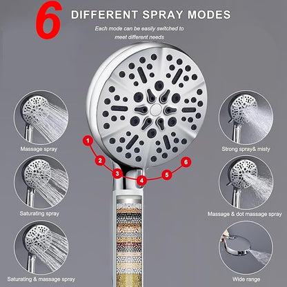 Tandem Shower Head with Filters-14'' Rainfall ShowerHead,Filtered Power Wash Handheld for Hard Water,High Pressure Output, Reduces Dry Itchy Skin, Improves Condition of Your Body, Hair