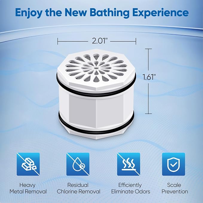 PUREPLUS WHR-140 Shower Head Water Filter Cartridge, Replacement for Culligan WSH-C125, HSH-C135, ISH-100, HSH-BN135, S-H200-C, S-H200-BN, S-W100-C Advanced KDF WTR Filtration for Softer Skin, 2Pack