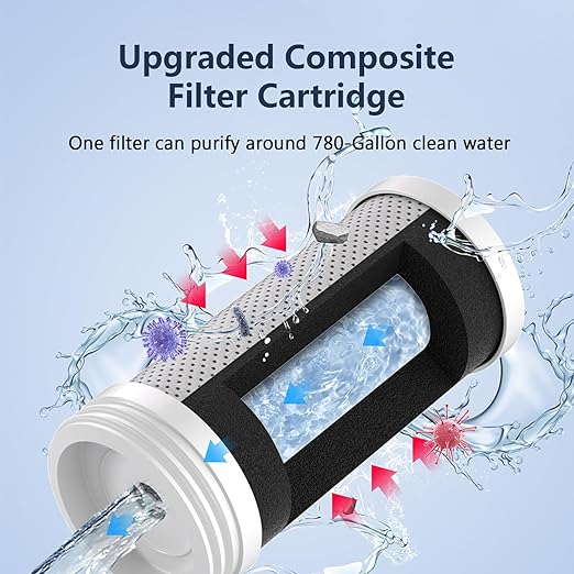 Water Filter for Sink Faucet, NSF Certified Faucet Mount Water Filtration System with Real-Time Filter Life Indicator, Reduces Lead Chlorine, Heavy Metals (Incl. 1 Filter, 13 adaptors)