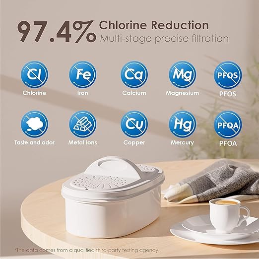 Waterdrop PT-04C Water Filter Pitcher, 10-Cup Capacity, NSF Certified, 200-Gallon Long-Life Filter, 5X Longer Filter Life, Reduces PFOA/PFOS and Chlorine, BPA-Free, Sturdy Wooden Handle, Clear