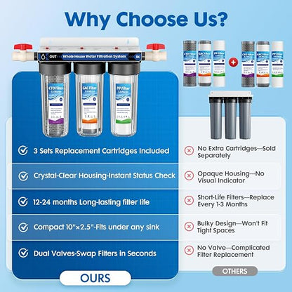 3-Stage Whole House Water Filter System with 9 Filters, 0.5 Micron | Reduce Chlorine,Sediment,Odors for Cleaner Drinking,Cooking,Bath,Easy Filter Changes,Includes 1.5-2 Yrs of Filters,3/4" Ports