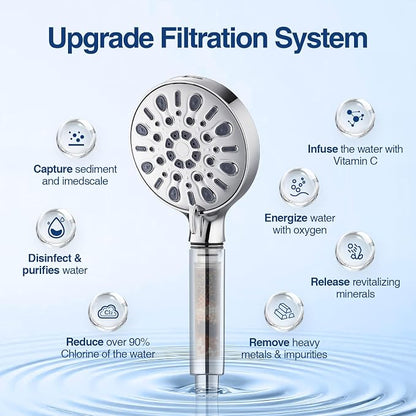 Filtered Shower Head with 8 Spray Modes, High Pressure Handheld Showerhead Filter for Hard Water Filtering Showerhead with Hose(N8HS702CP-NA)