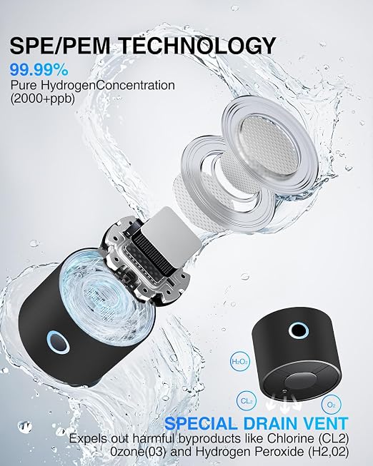 Tritan Hydrogen Water Bottle Generator - 5Min Quick Electrolysis Hydrogen Water Machine, madeking Portable Rechargeable Hydrogen Rich Water Cup Maker, Good for Travel, Sports, Gift, Type C (Black)