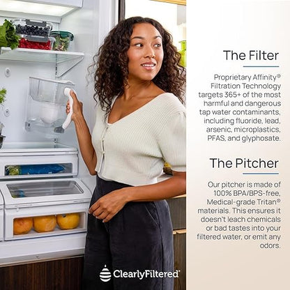 Clearly Filtered Water Pitcher with Filter + 3 Additional Replacement Filters