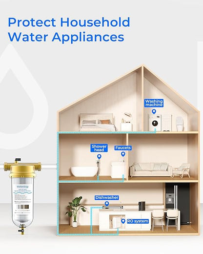 Waterdrop Mega Spin Down Sediment Filter, Reusable Whole House Water Filter System for City Water, Backwash Sediment Water Filter System, 100 Micron+5 Micron PP Filter, 1" MNPT + 3/4" FNPT, BPA Free