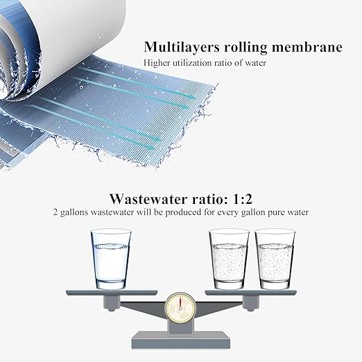 Geekpure 5-Stage Reverse Osmosis RO Drinking Water Filter System with Extra 7 Filters-75 GPD