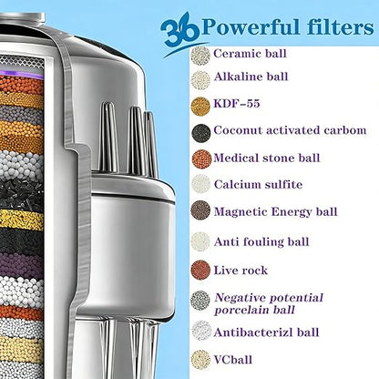 36 Stage Shower Filter with Vitamin C E for Hard Water with 3 Cartridges, High Output Universal Shower Head Water Softener Filter to Remove Itchy Skin, Dandruff and Eczema with