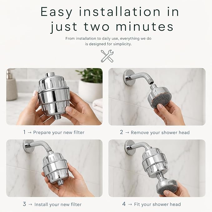 OKPRO Shower Filter – Filter for Chlorine Removal, 20 Stage Filtration | High Output Without Pressure Loss, Purifies Water, Removes Chlorine & Fluoride, Improves Skin & Hair Health