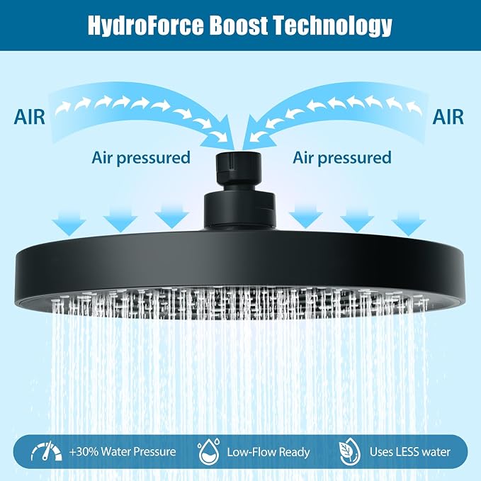 High Pressure Filtered Shower Head Combo with 15-Stage Water Softener Filter Cartridge, Effectively Removes Chlorine & Heavy Metals from Hard Water, Revitalizes Dry Skin and Adds Shine to Hair（Black）